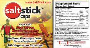 Saltstick κάψουλες ηλεκτρολυτών - review