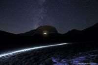 WAR: Την Παρασκευή 22/1 στις 20:00 οι εγγραφές για 100 μόνο ώρες!